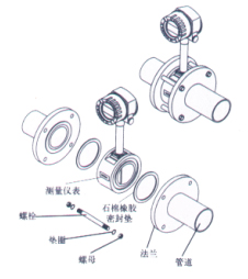 六安開鎖（開鎖公司24小時上門服務(wù)）