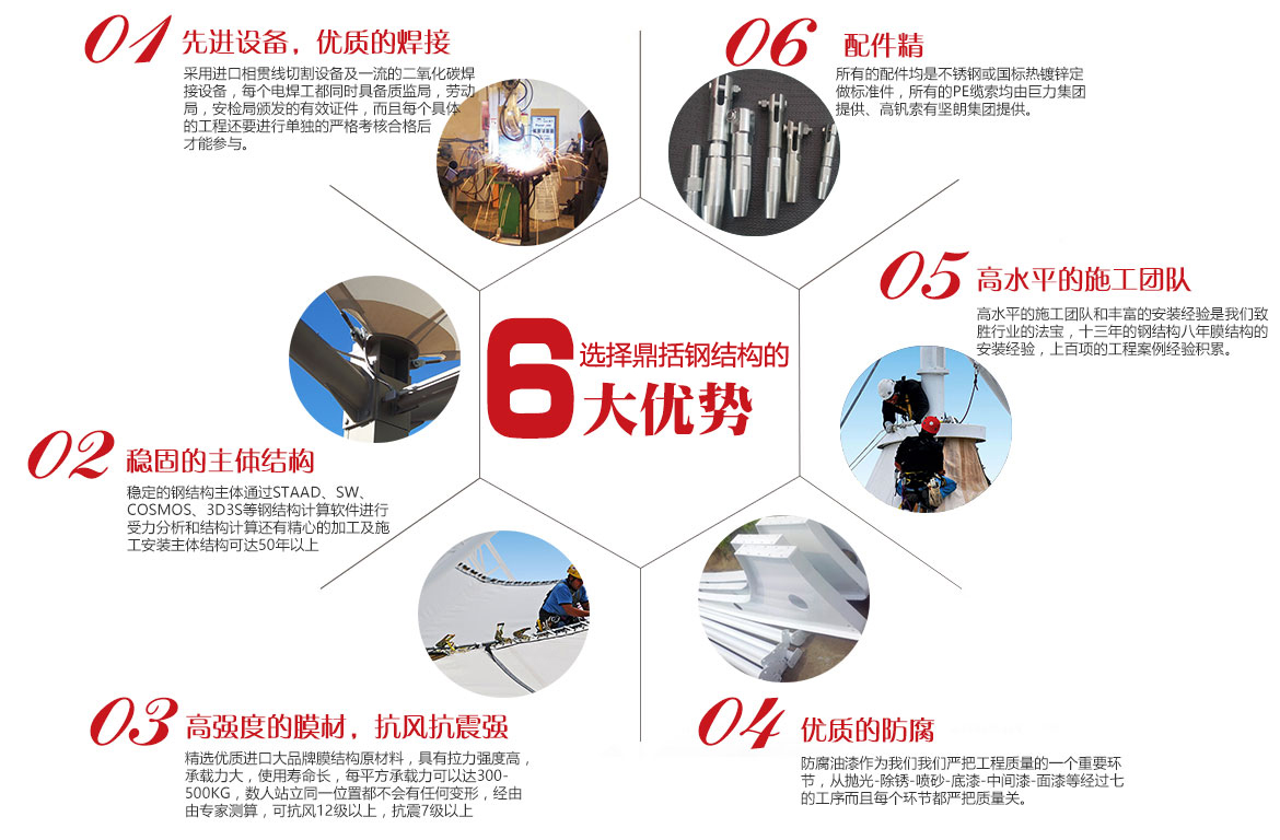 天津北辰區(qū)開鎖